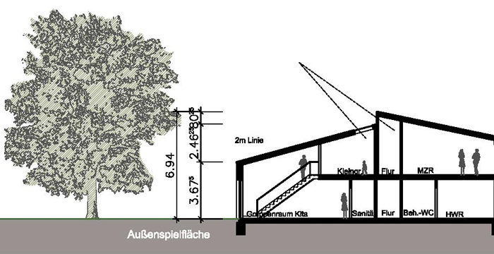 Kita Rautheim 3